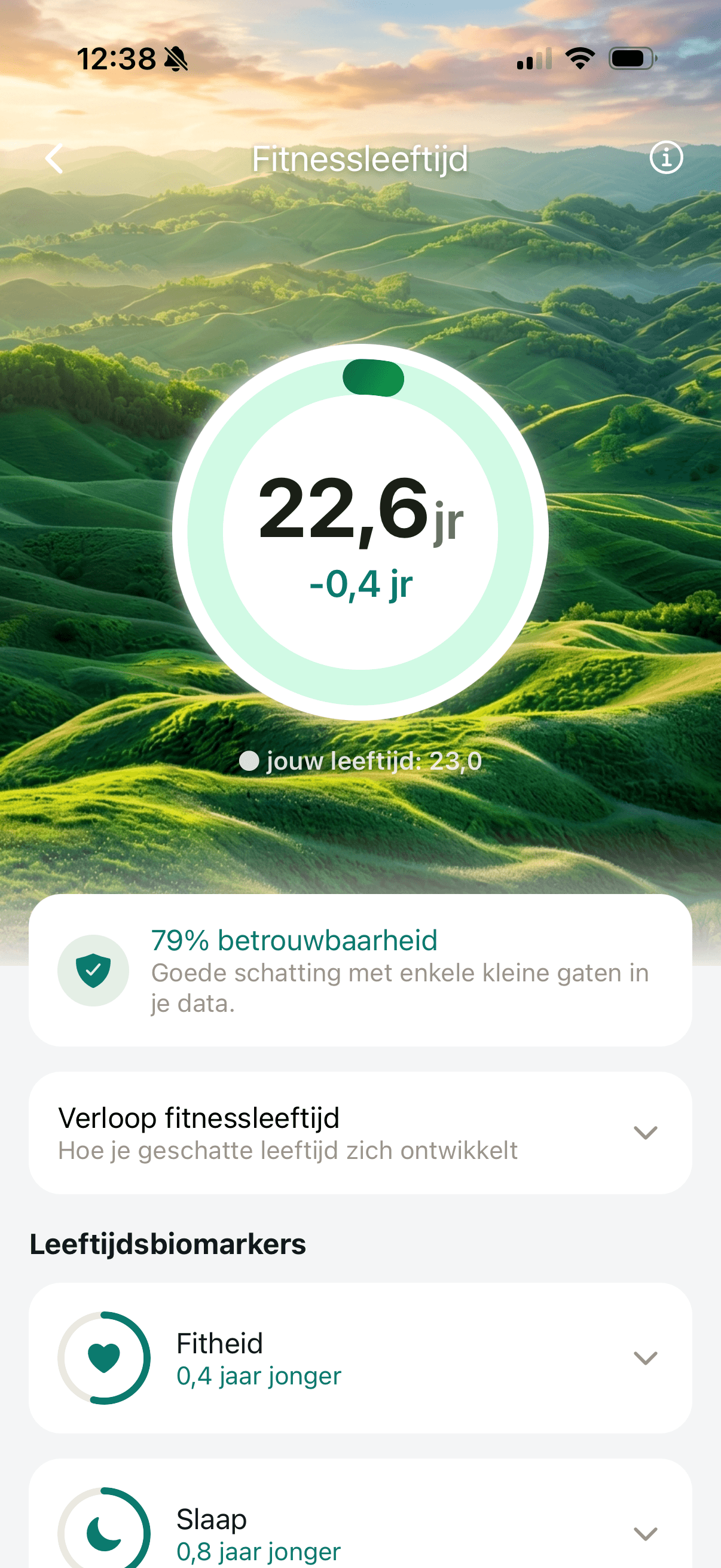 Geschatte fitnessleeftijd met betrouwbaarheid en bijdragende gezondheidsgegevens