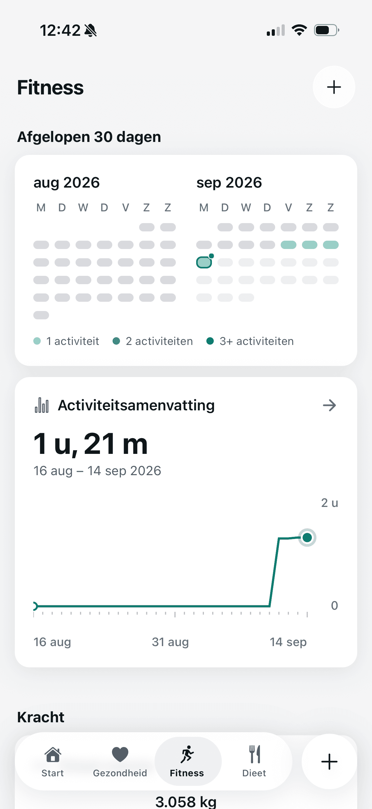 Fitnessoverzicht met activiteitenkalender en activiteitsduur over de afgelopen 30 dagen