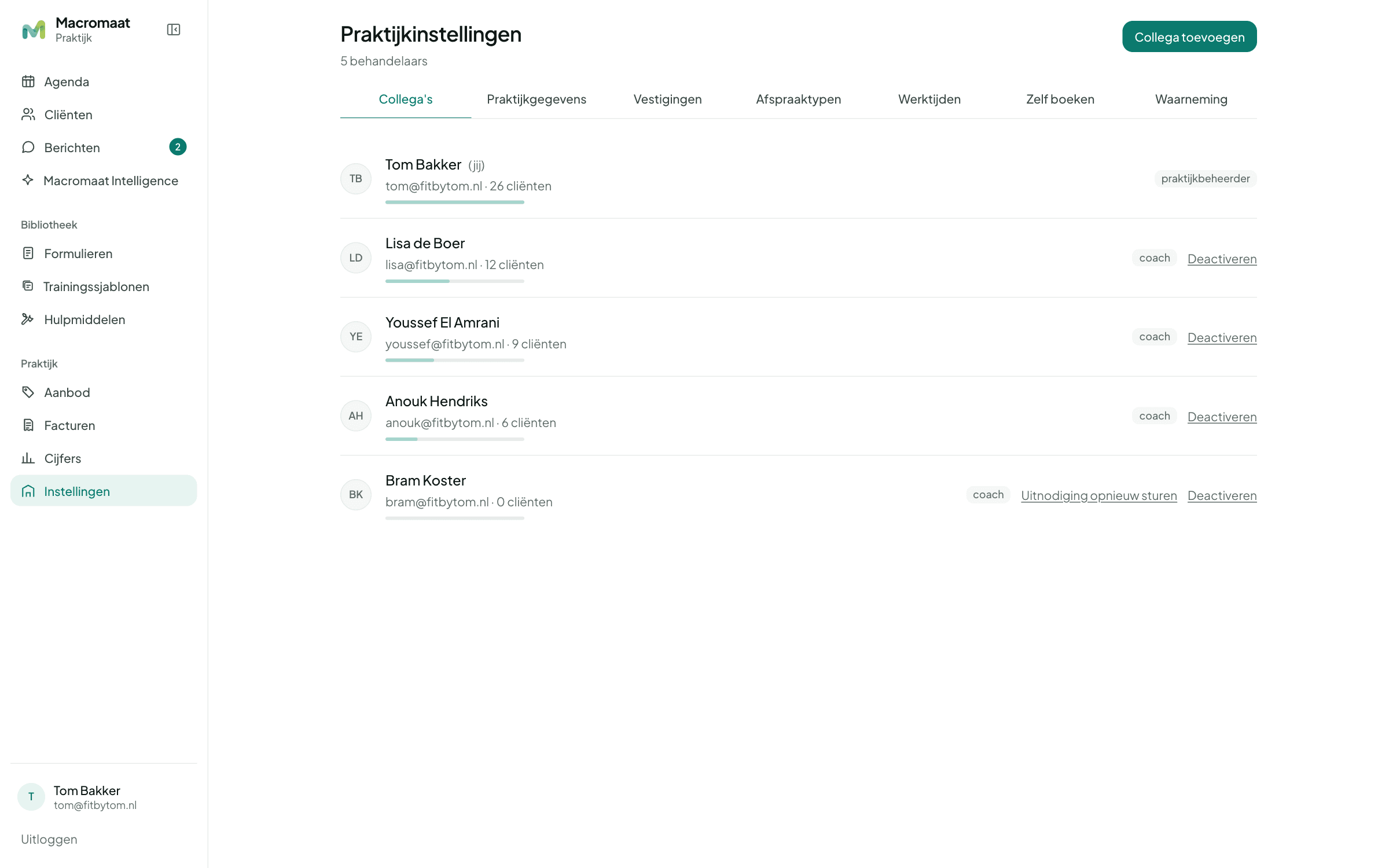 De collega’s van de praktijk met hun rol, laatste login en het aantal actieve cliënten