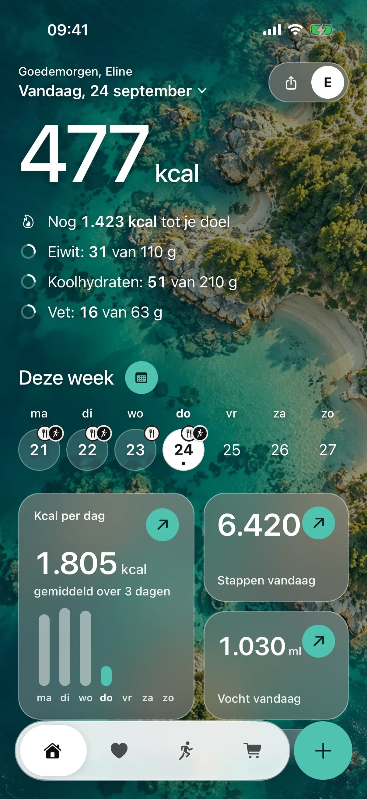 Het beginscherm: 477 kcal vandaag, hoeveel er nog over is tot je doel, je eiwit, koolhydraten en vet, je week, en je calorieën per dag, stappen en vocht