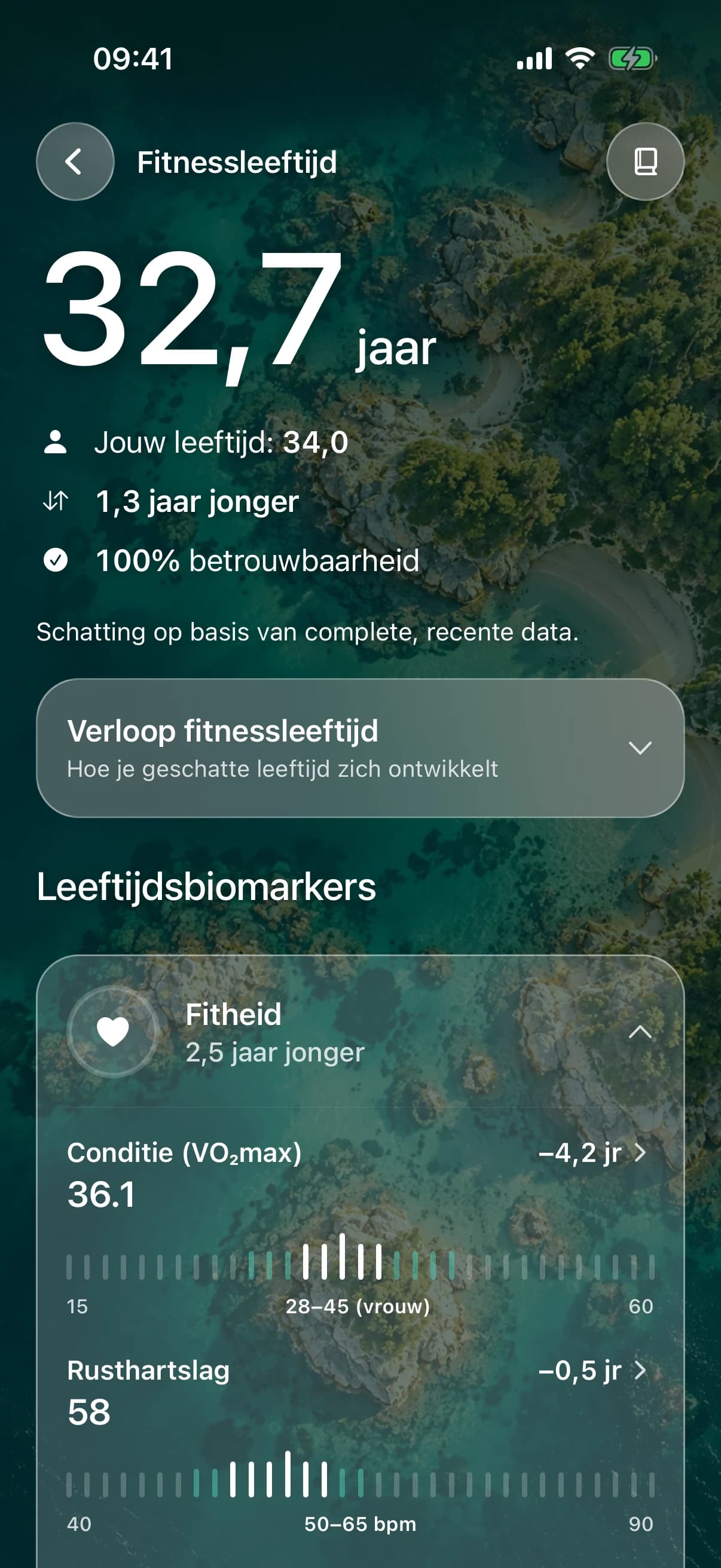 Fitnessleeftijd: een schatting van 32,7 jaar bij een leeftijd van 34, met de betrouwbaarheid en per meting, zoals VO₂max en rusthartslag, de plek ten opzichte van het referentiebereik