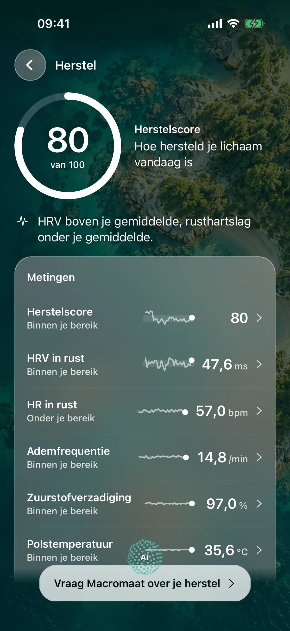 Herstel: een herstelscore van 80 van de 100, HRV boven en rusthartslag onder je gemiddelde, en je metingen van HRV, rusthartslag, ademfrequentie, zuurstofverzadiging en polstemperatuur, elk naast je eigen bereik