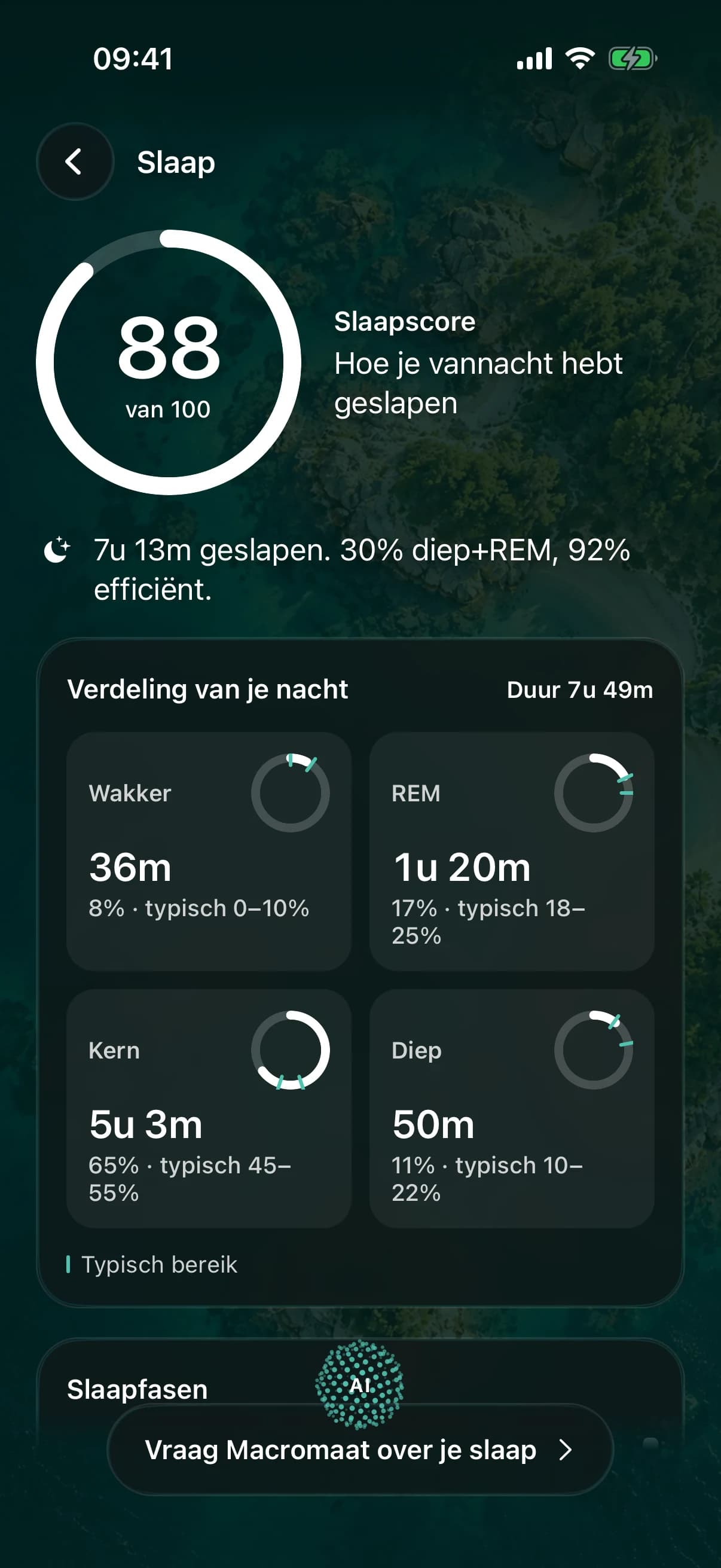 Slaap: een slaapscore van 88, 7 uur en 13 minuten geslapen, en de verdeling van de nacht over wakker, REM-, kern- en diepe slaap, elk met het typische bereik