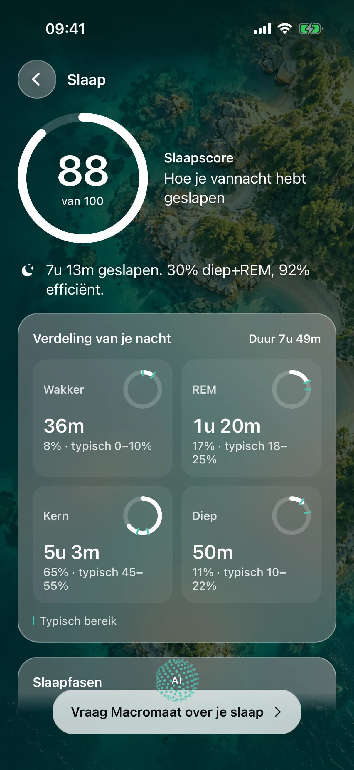 Slaap: een slaapscore van 88, 7 uur en 13 minuten geslapen, en de verdeling van de nacht over wakker, REM-, kern- en diepe slaap, elk met het typische bereik