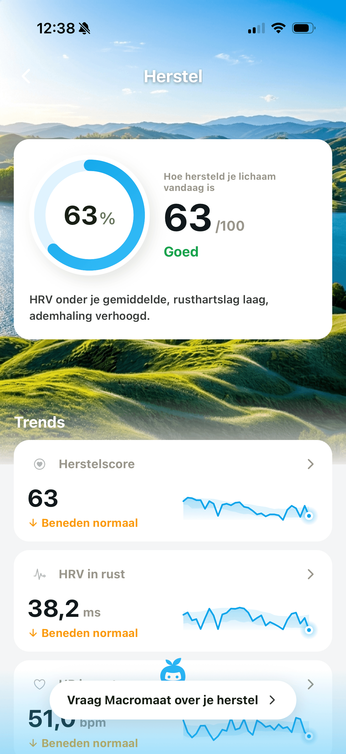 Hersteloverzicht met herstelscore, hartslagvariabiliteit en rusthartslag