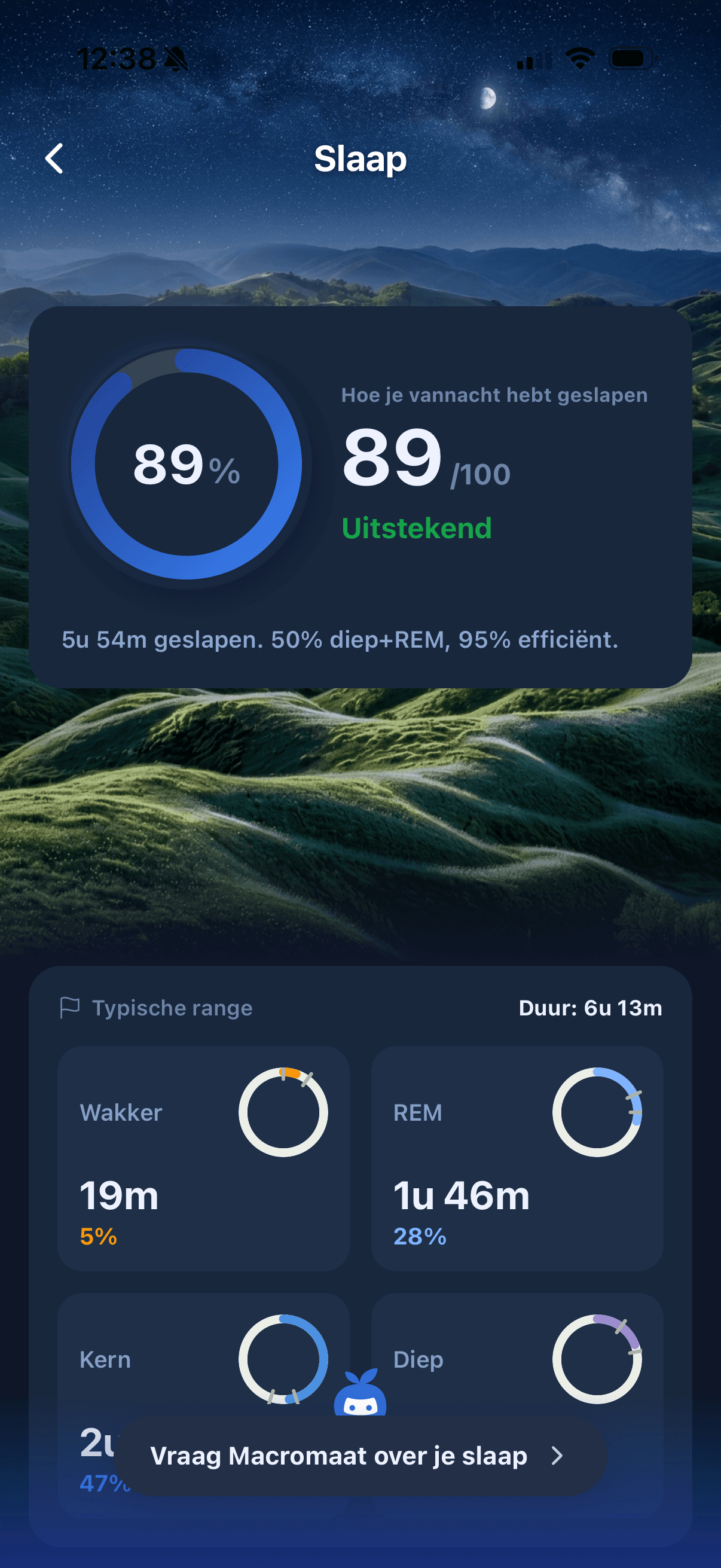 Slaapoverzicht in Macromaat met slaapscore, slaapduur en slaapfasen